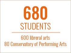 650 first-year students, 570 liberal arts students, 80 Conservatory of Music students. 680 first-year students